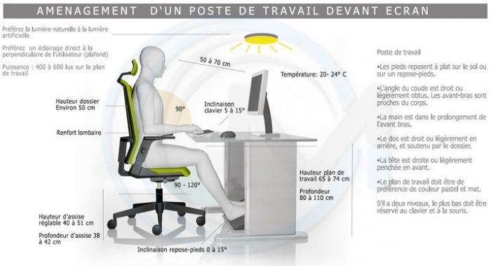 Mise en place d'un nouvel ordinateur sur le réseau de l'entreprise – Image 2